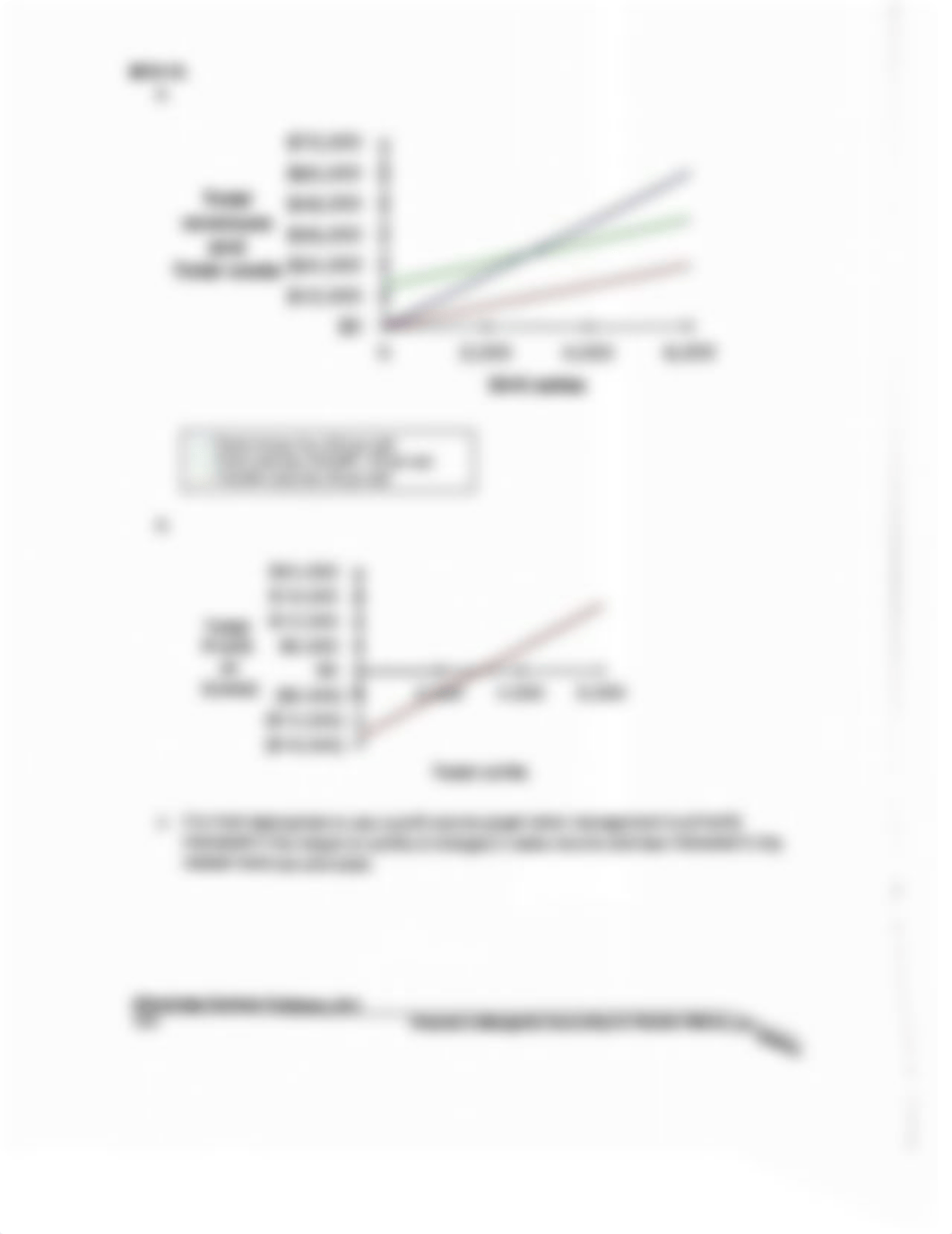 ACC 510 VT51_ Homework Solutions (Chapter 15)_ddwg4ftklmx_page4