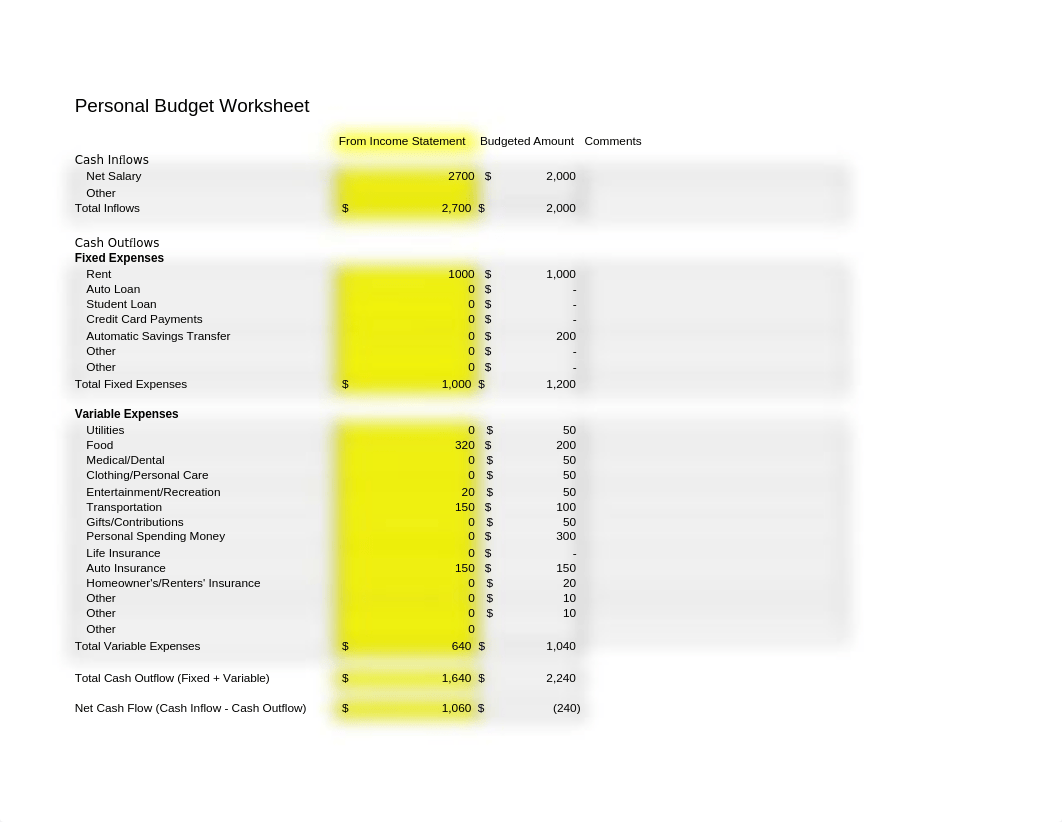 Personal Budget Worksheet.xls_ddwgs1ad75k_page1