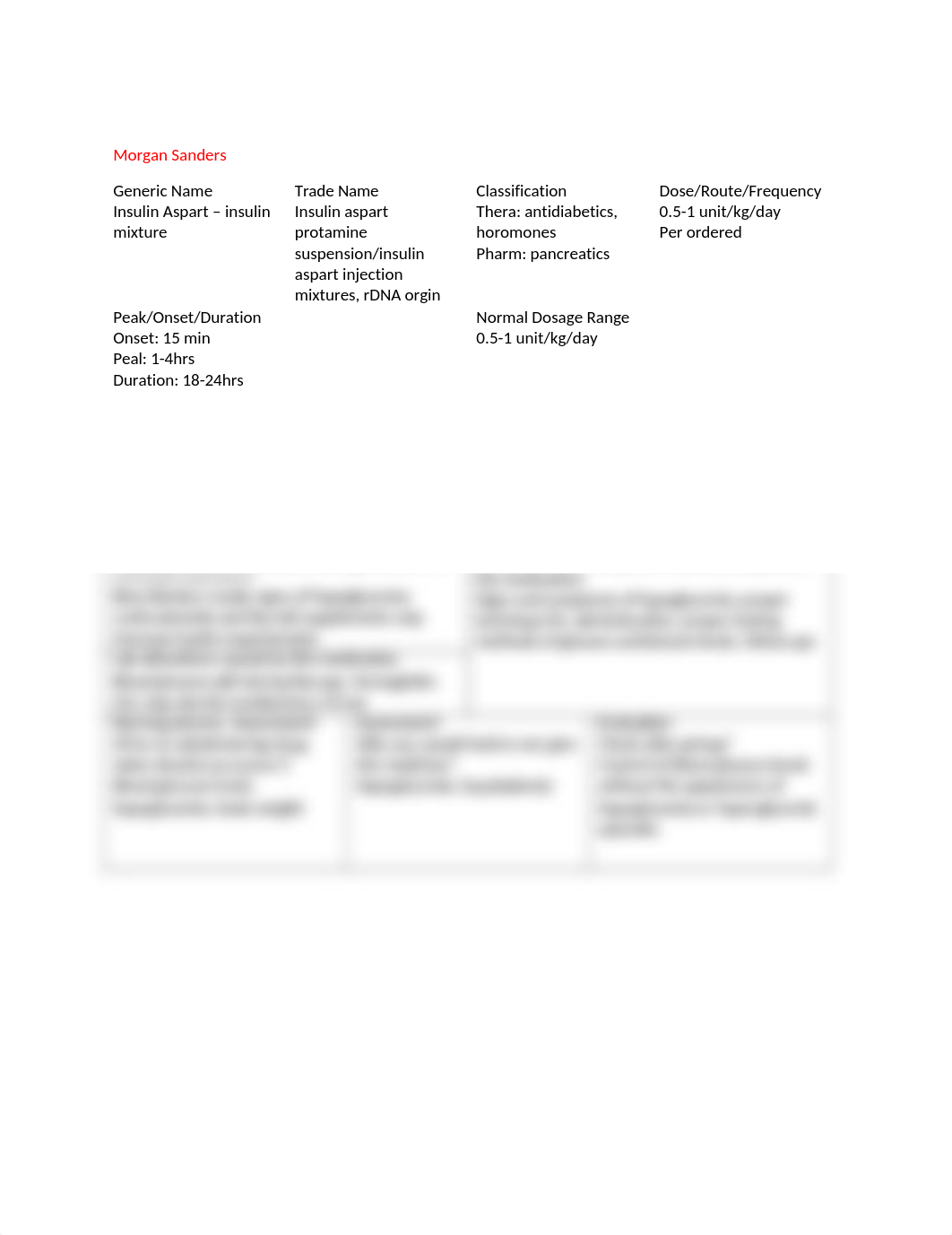 Insulin Aspart Drug Card.docx_ddwhz622342_page1