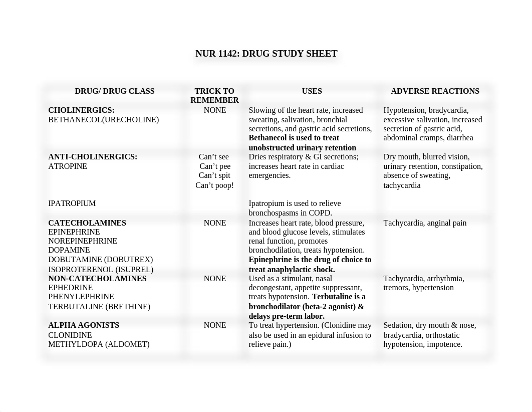 dRUG_sTUDY_sHEET_ddwje6c8n7z_page1