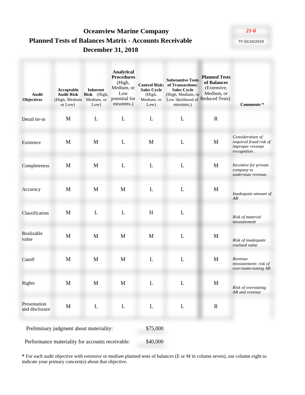 Assign 6 Option A Excel_7ed.xlsx_ddwjlh813dy_page3