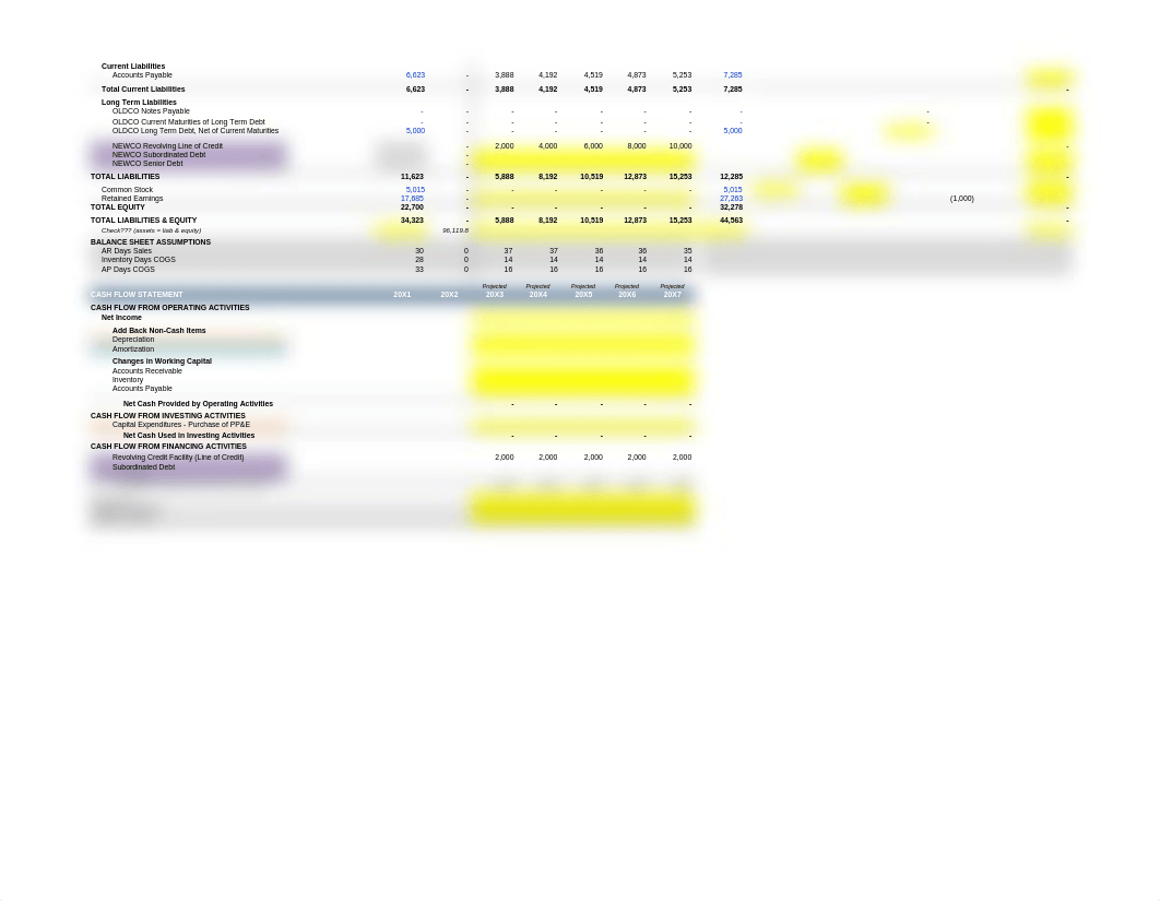 FIN36085 Final Exam - LBO Model.xlsx_ddwjo6yyjwc_page3