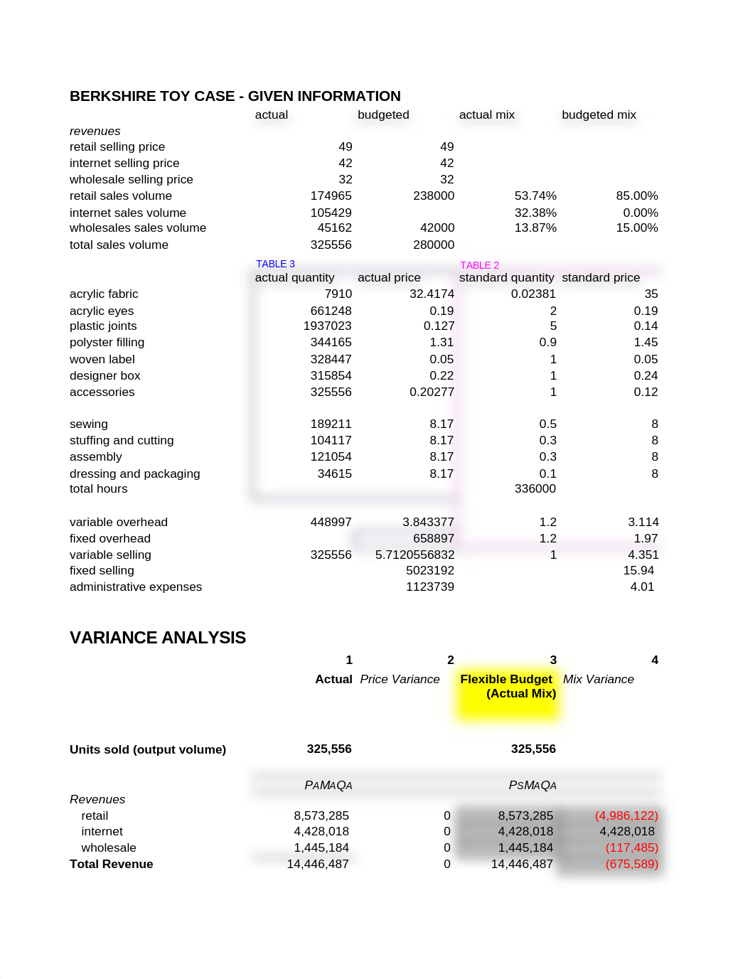 Heads up-Berkshire Toy Company EXCEL TEMPLATE (1)_ddwmo26teko_page1