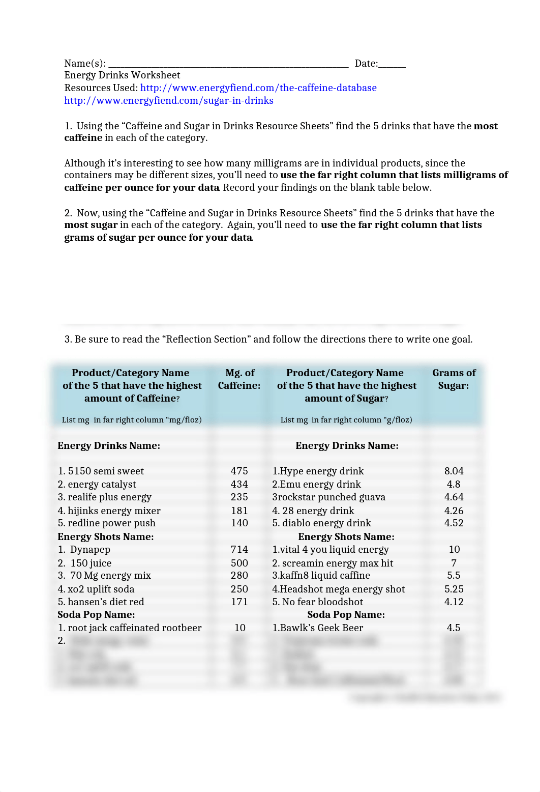 Caffeine and Sugar Worksheet.docx_ddwqfef7m42_page1