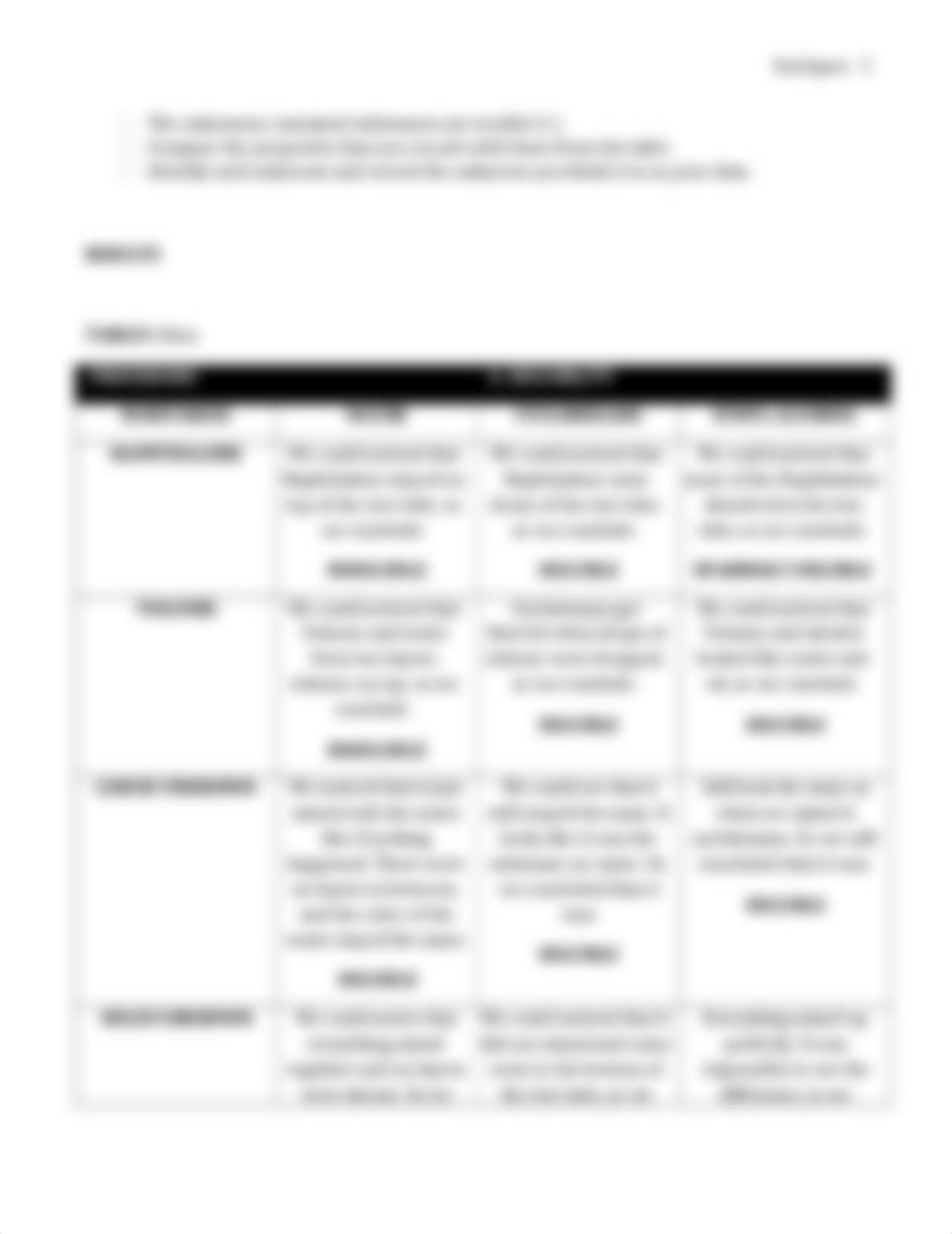 Identification of Substances by Physical Properties_ddwwfr3q1k6_page3