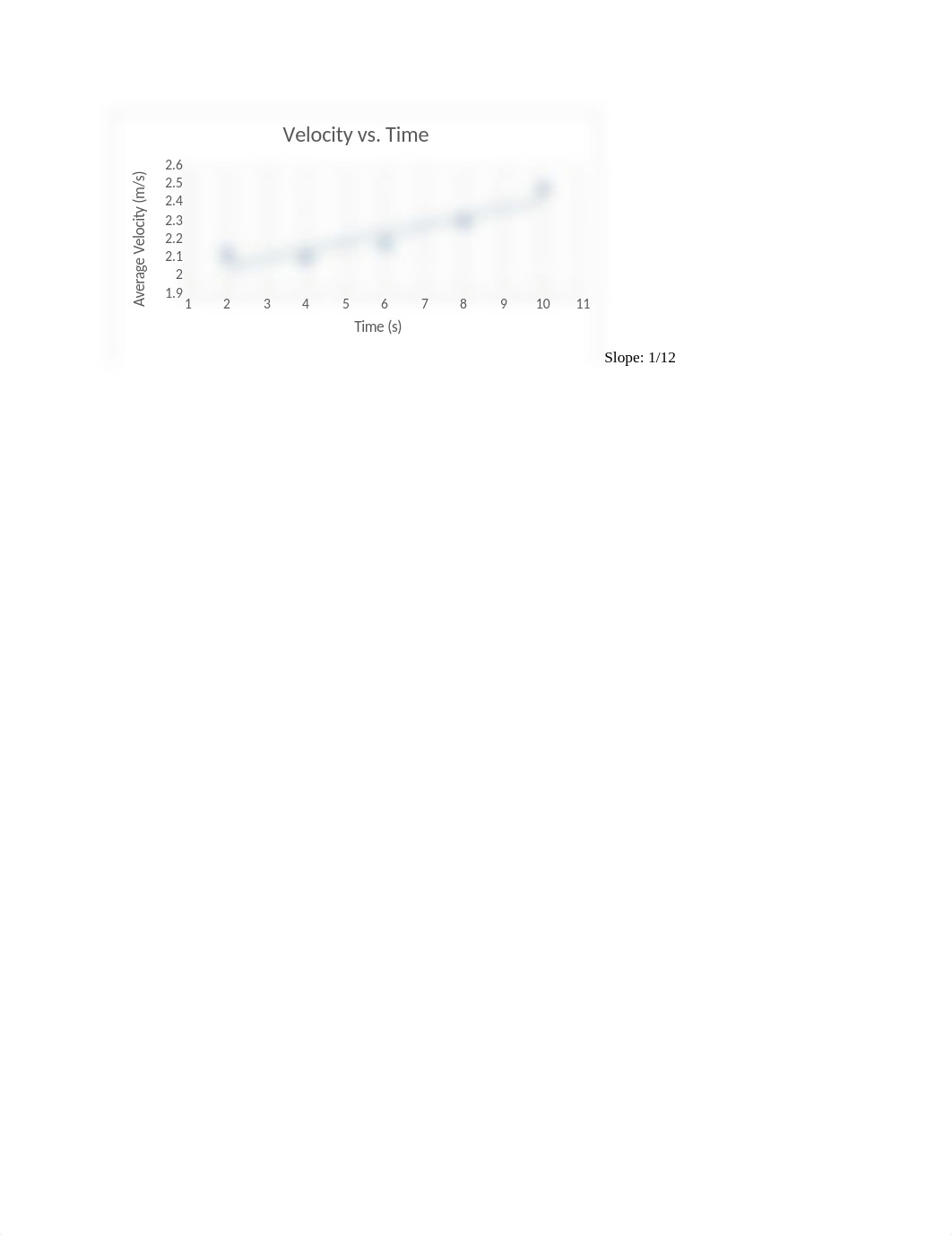 4.10 lab-Acceleration.docx_ddwxhhsjgo3_page2