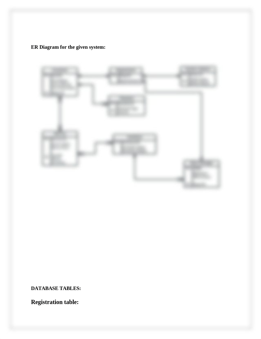 Module 9 - Appliance Warehouse Case.docx_ddx28vmk3ea_page1