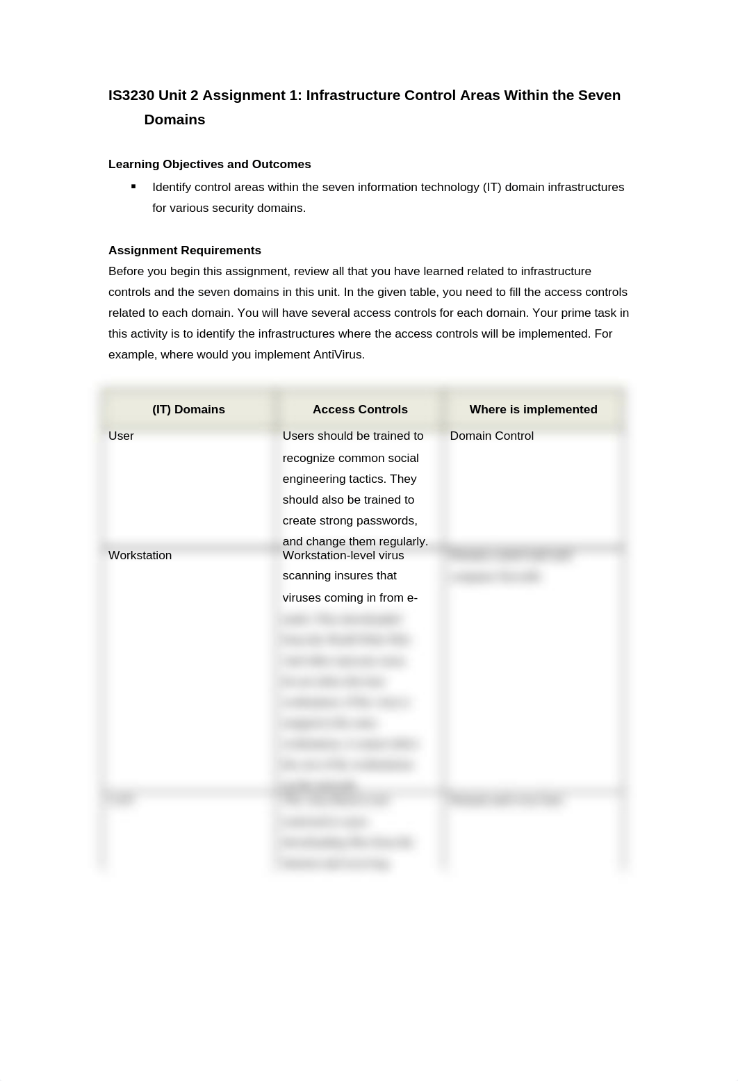 IS3230 - Unit2 Assignment 1_ddx45ryx10l_page1