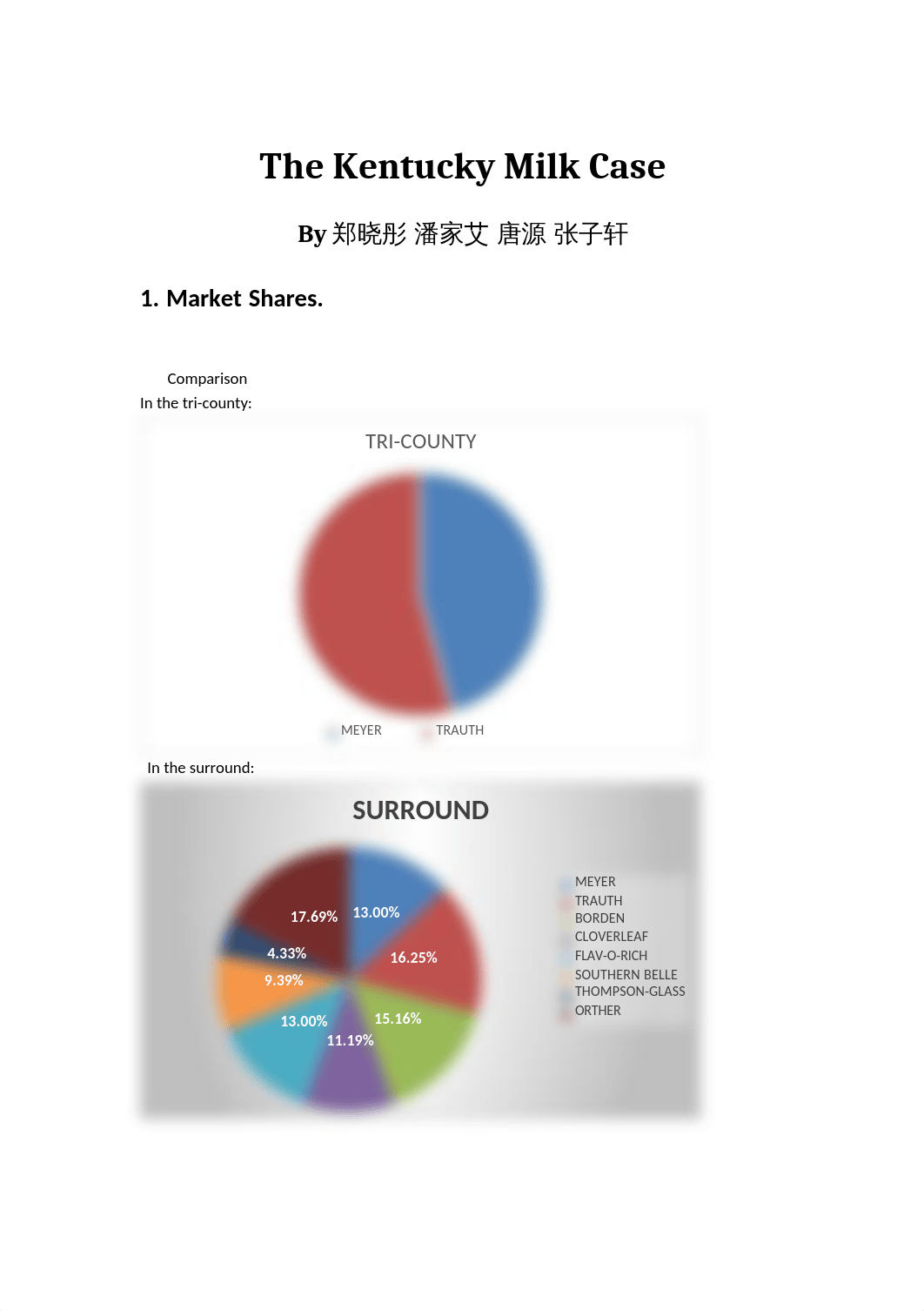 The_Kentucky_Milk_Case.docx_ddx6rkn0rj1_page1