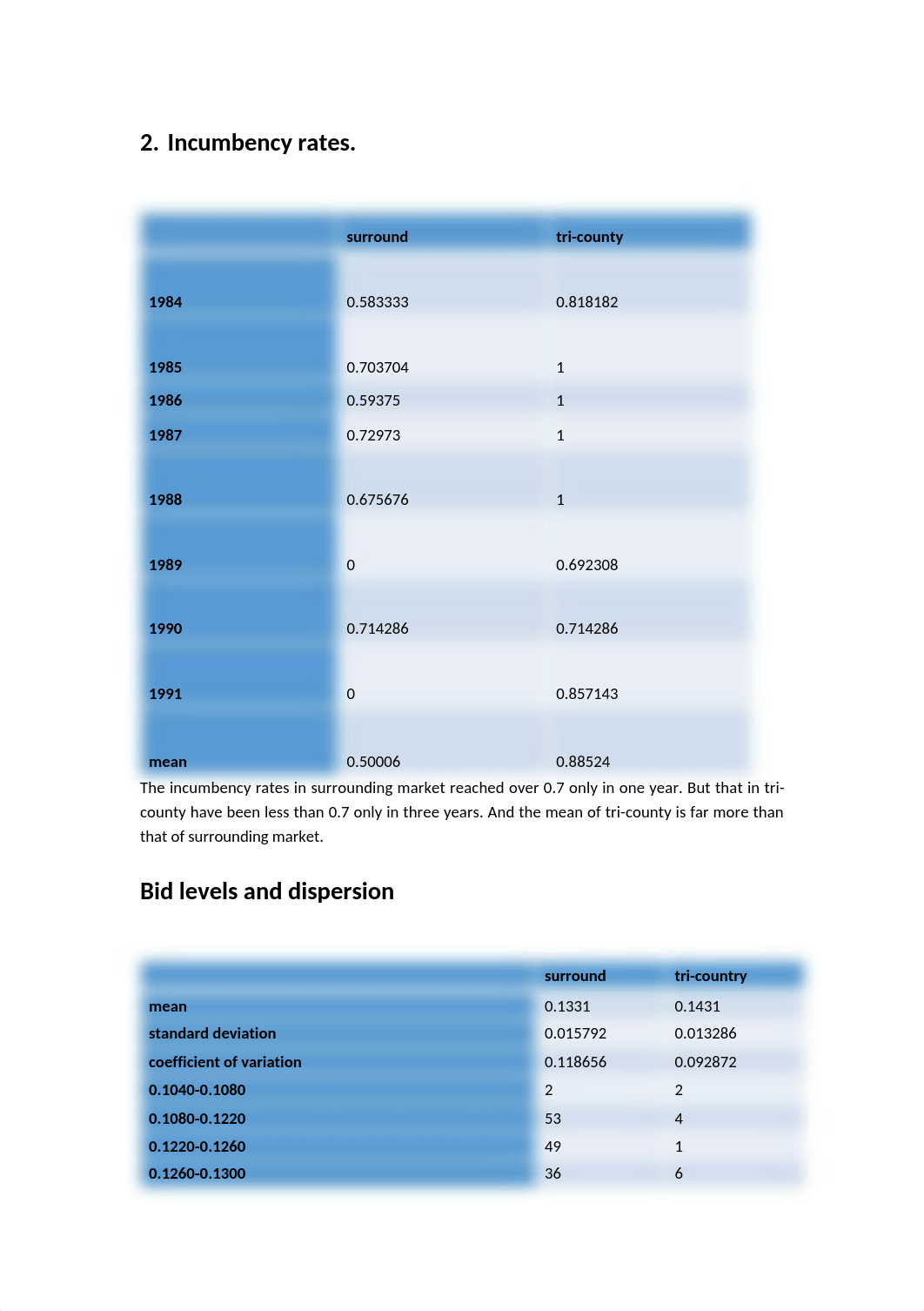 The_Kentucky_Milk_Case.docx_ddx6rkn0rj1_page2