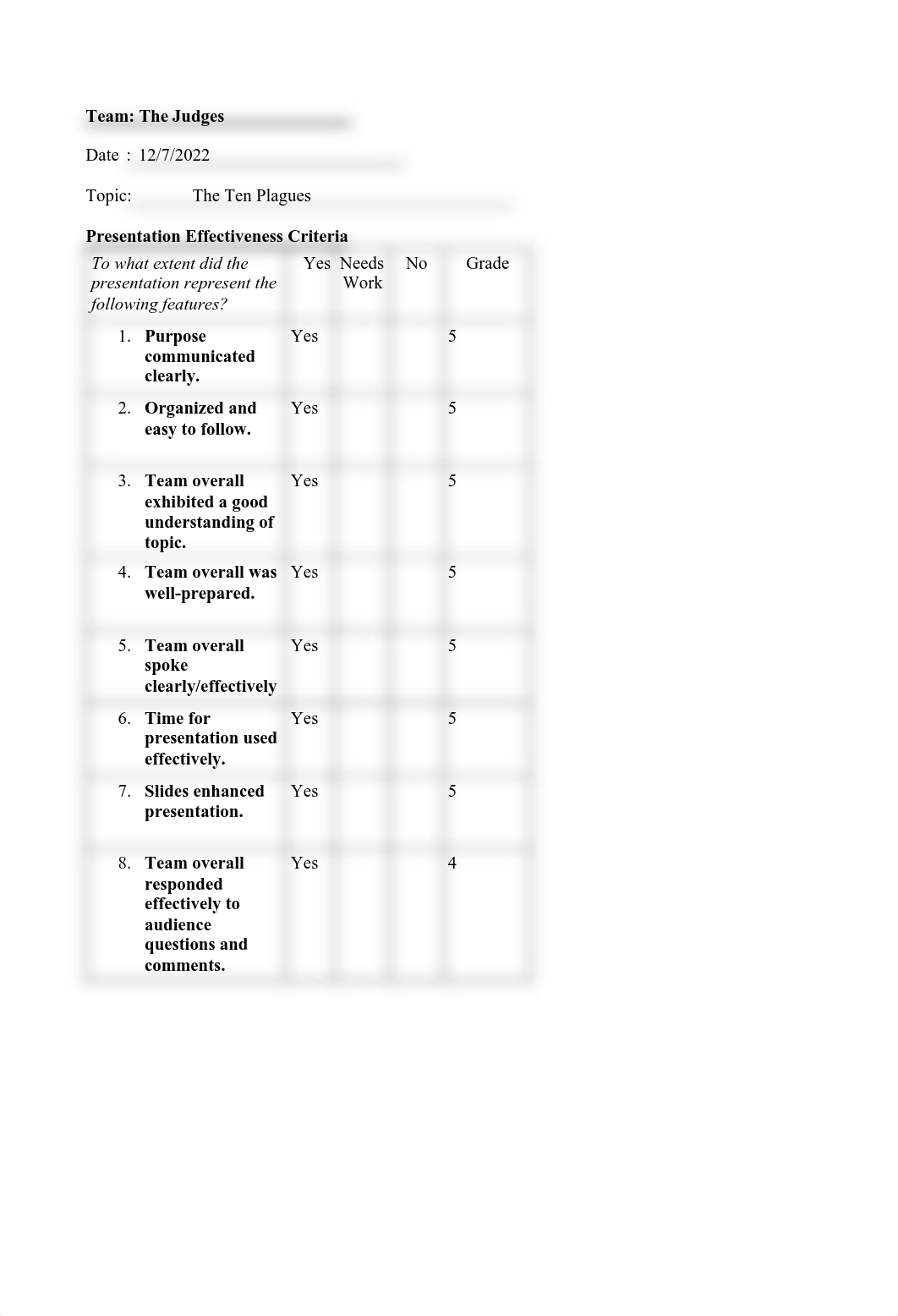 The Judges.pdf_ddx82xrm1kj_page3