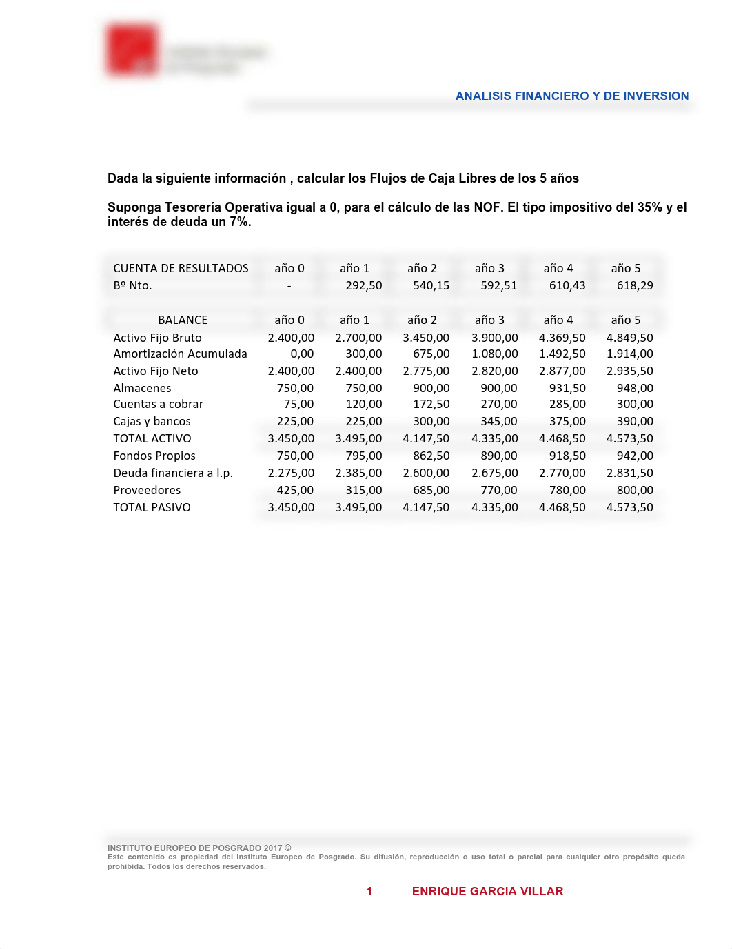 U2 SOL CASO PRACTICO.pdf_ddx90nylaut_page1