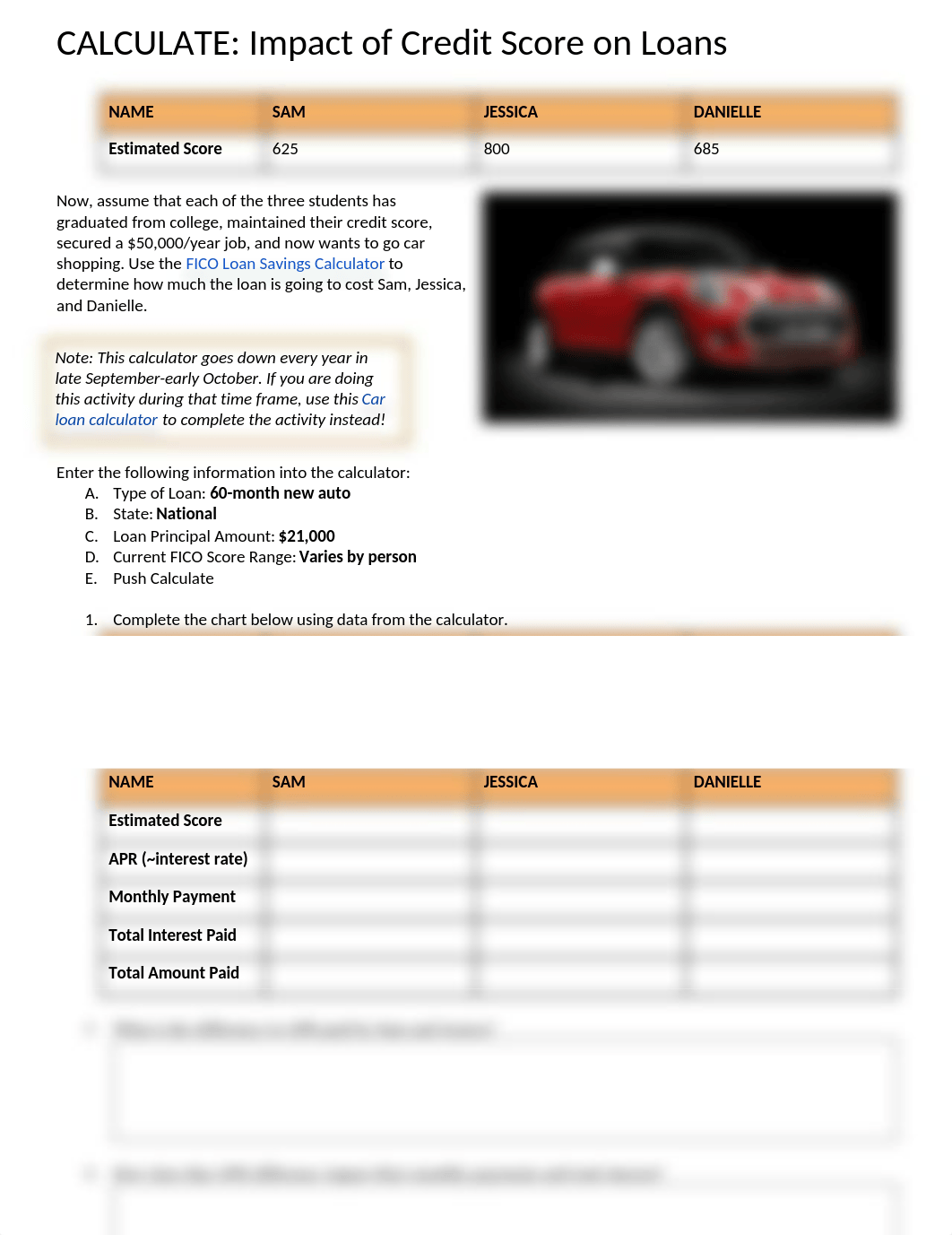 CALCULATE_ Impact of Credit Score on Loans (1).docx_ddxak4tgltr_page1