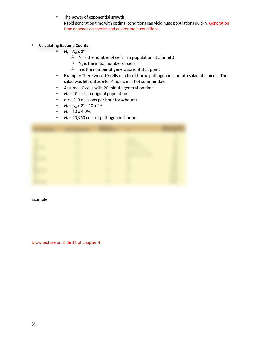 Microbiology Test 2 Study Guide.docx_ddxe6rla6of_page2