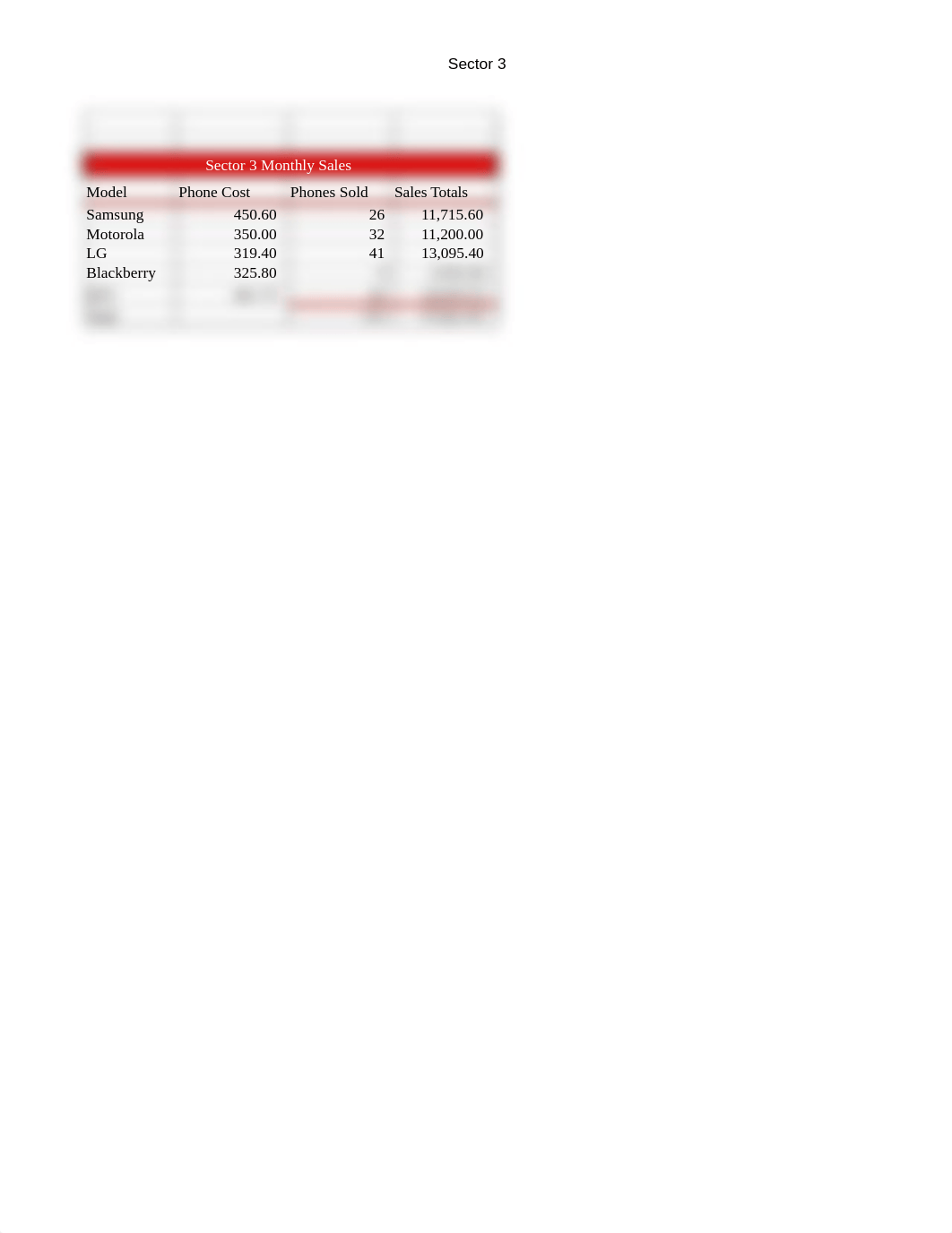 Chapter 5 Lab Test_ddxg5uzwpcc_page3