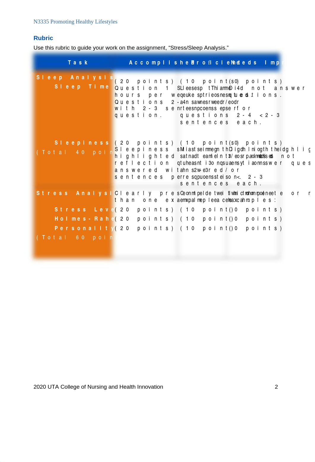 Sleep Stress Analysis. Sp21-.docx_ddxiepeavbg_page2