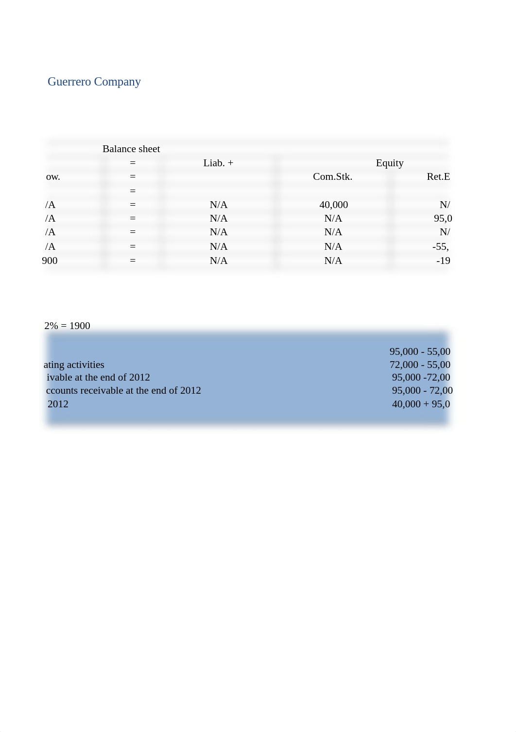 Unit exam 2 Solutions.xlsx_ddxj1w2e664_page2