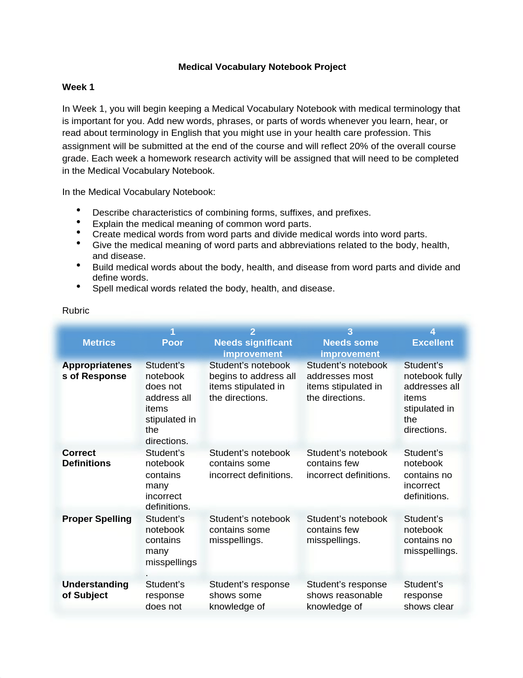 Medical Vocabulary Notebook Project.docx_ddxngps1voj_page1