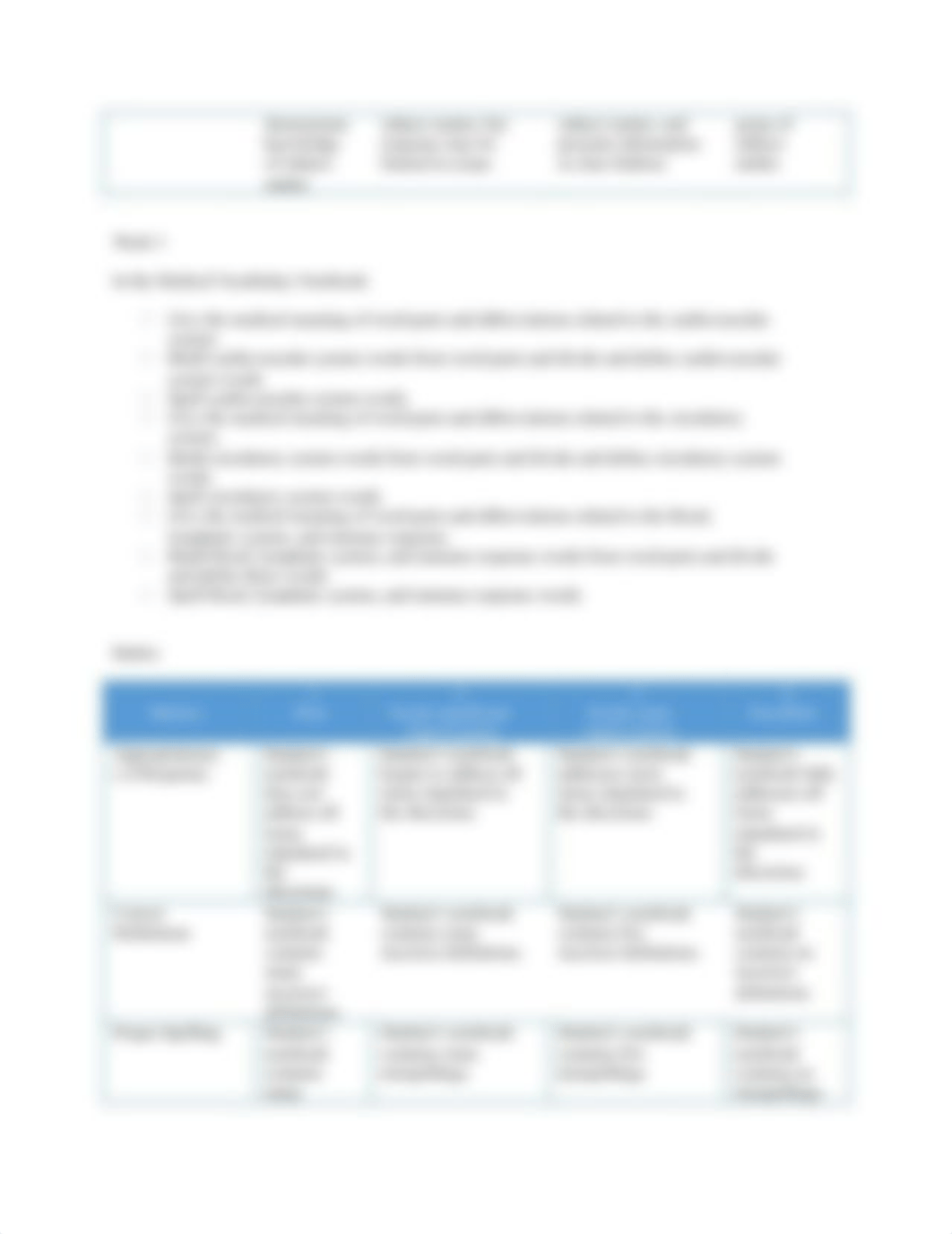 Medical Vocabulary Notebook Project.docx_ddxngps1voj_page3