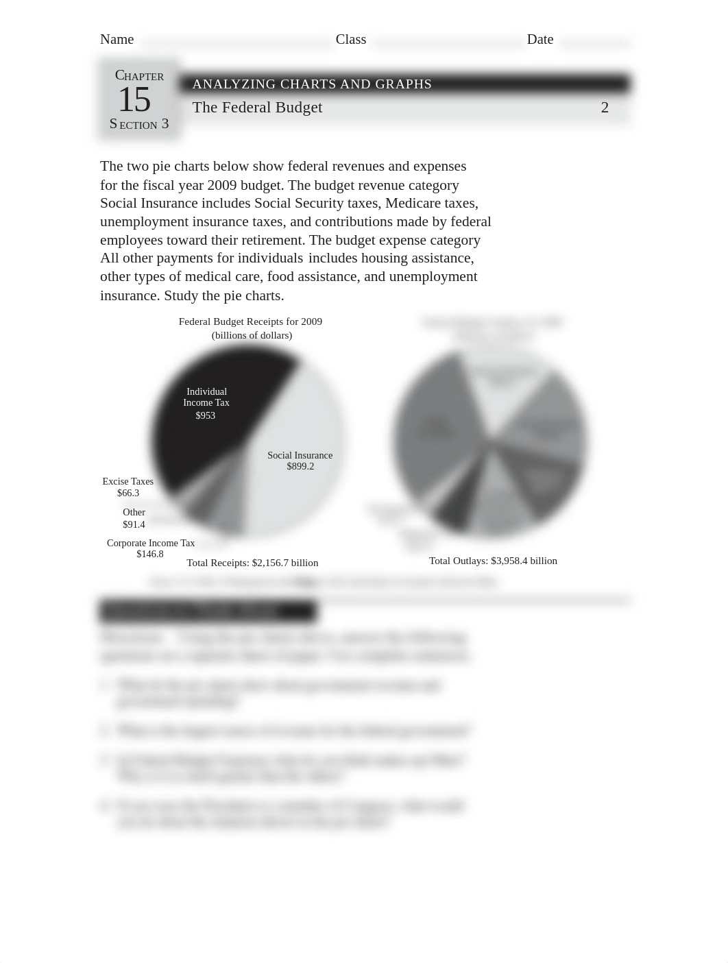 Analyzing+Charts+and+Graphs_+The+Federal+Budget+L2-1.pdf_ddxnv45xh74_page1