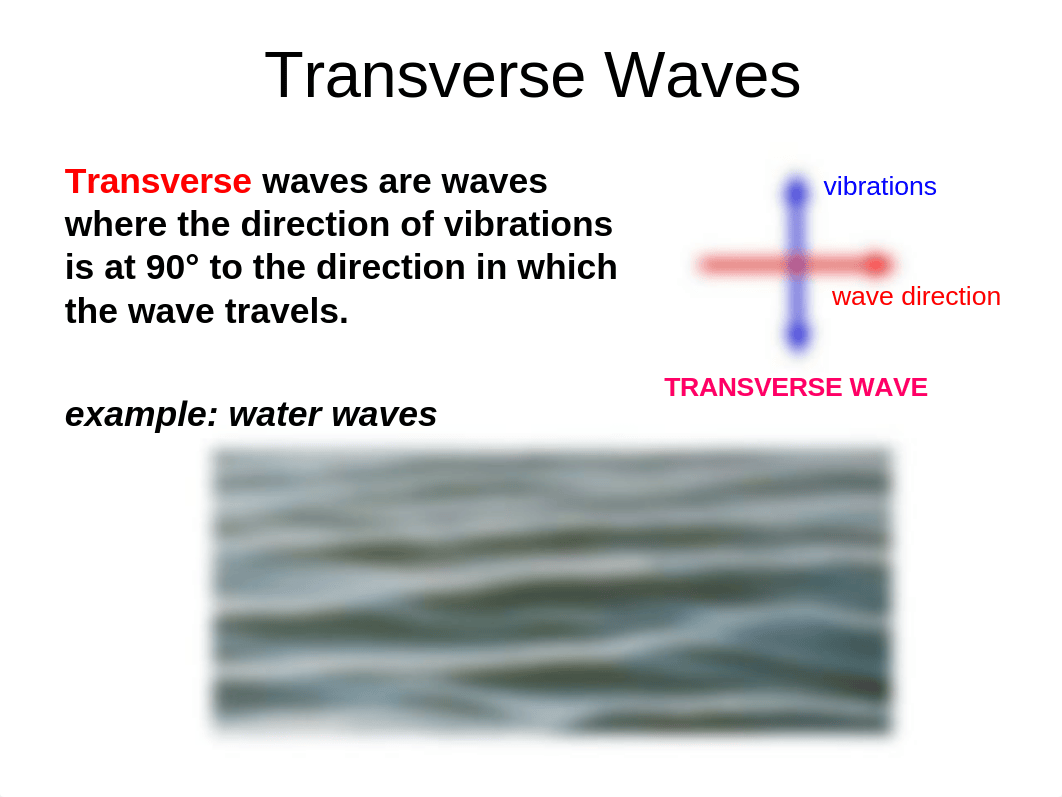 IGCSE-31-PropertiesOfWaves_ddxo26jrttl_page4