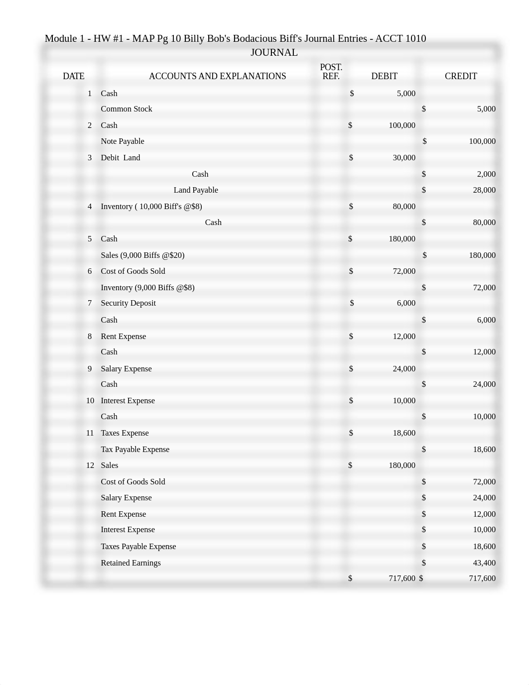 HW #1 Mod 1 -Pgs 10-Billy Bob's Bodacious Biff's.(2).xlsx_ddxo8l0uvhz_page2