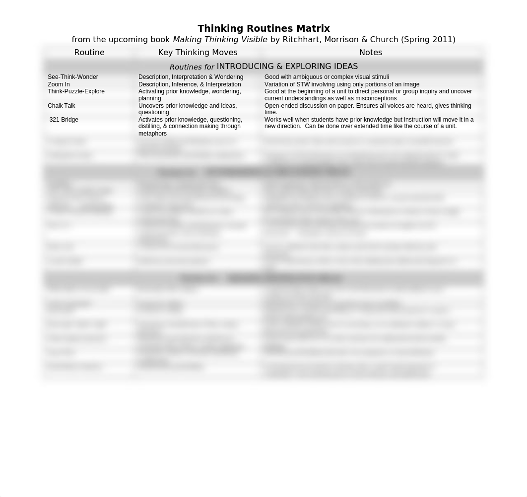 Thinking Routines Matrix_V2.doc_ddxocbtg28u_page1