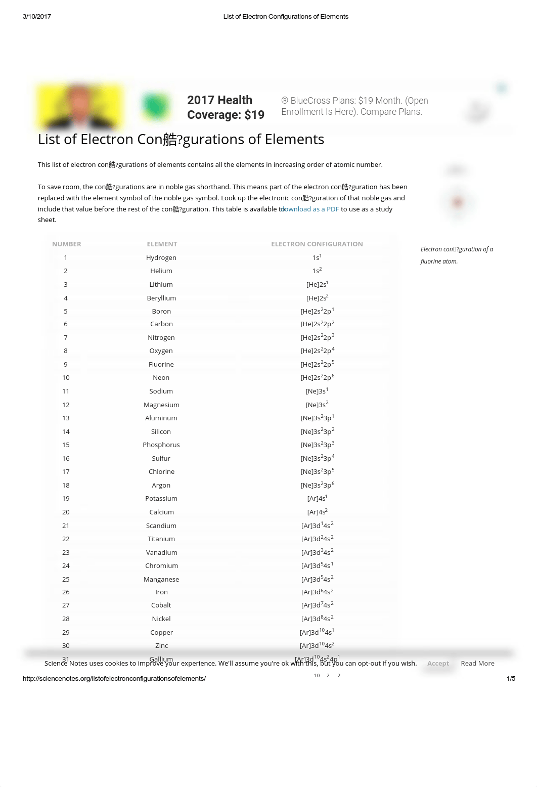 List of Electron Configurations of Elements.pdf_ddxs6t62z23_page1