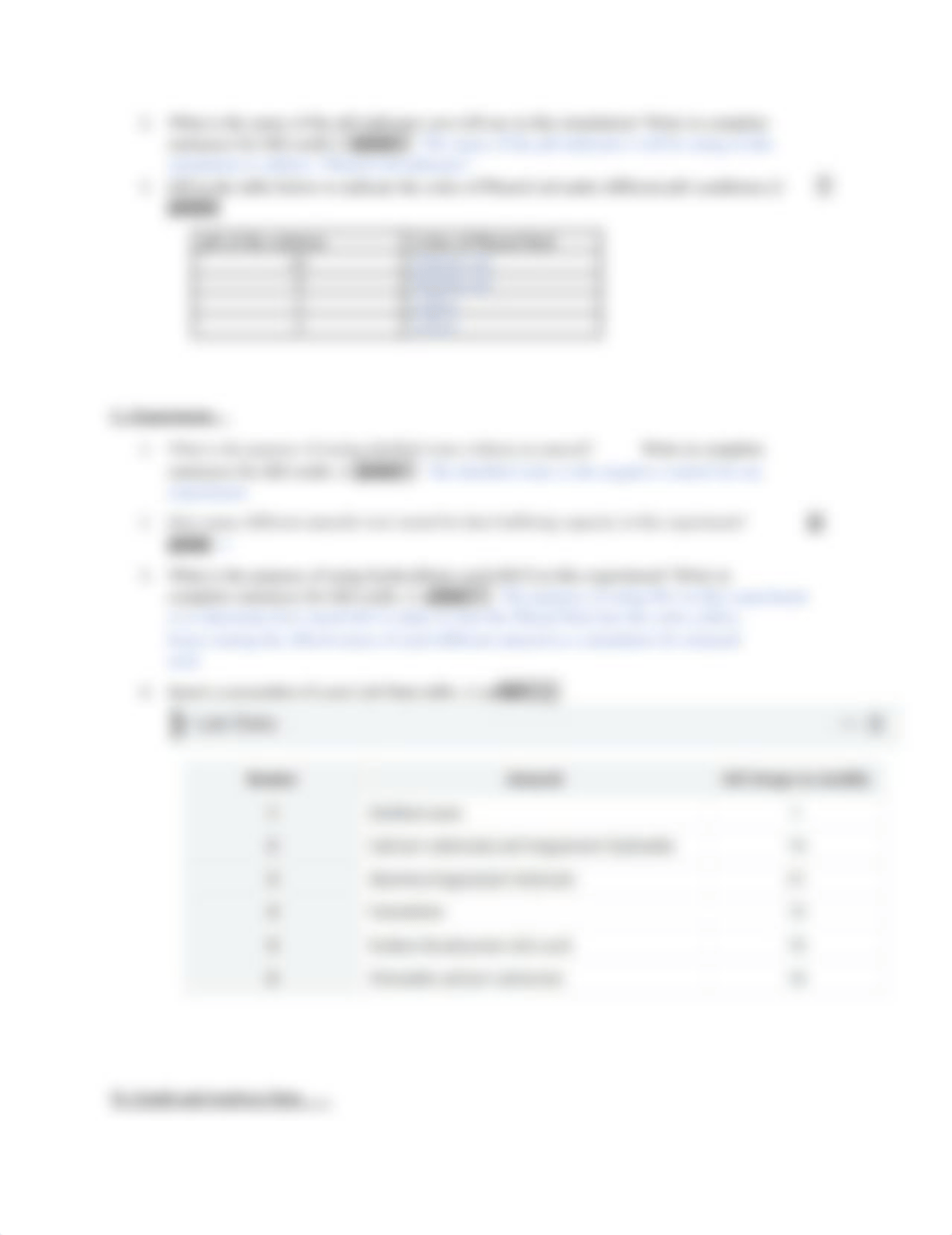 2MH pH and Buffers Lab Report 35.docx.pdf_ddxtmdsdrvm_page2