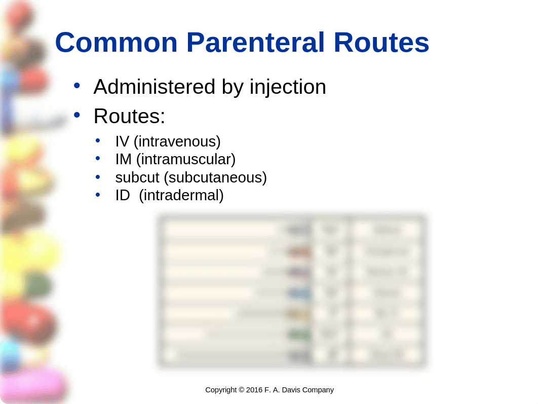 Ch11(1)+Calculating+Parenteral+Medication+dosages+Fall+2018.pptx_ddxuvcmmsdz_page2