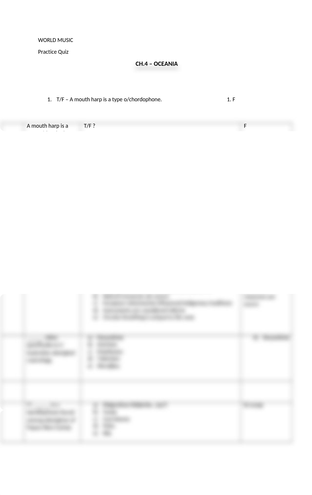 CH. 4 OCEANIA PRACTICE QUIZ.docx_ddxvg2nyv0g_page1