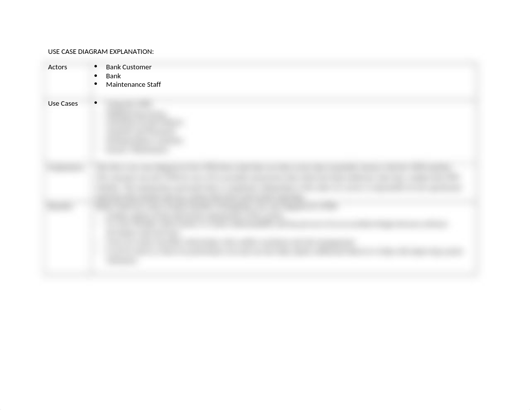 USE CASE DIAGRAM - ATM.docx_ddxvqoongtc_page2