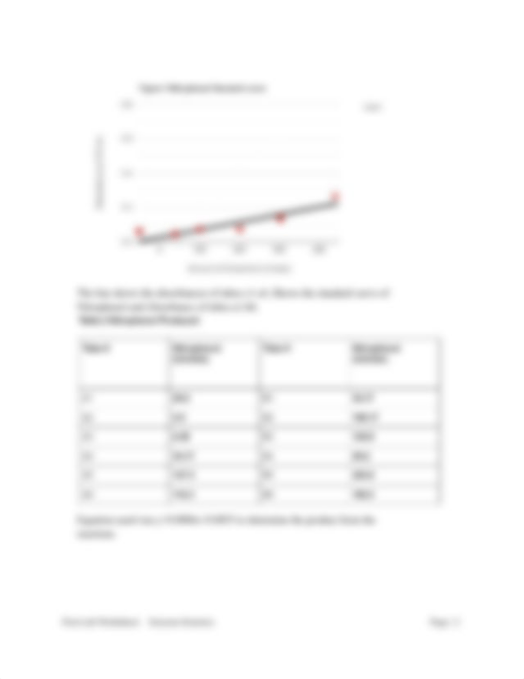 5 - Enzyme Kinetics Post Lab worksheet (1) (3).doc_ddxw6ruib2t_page2