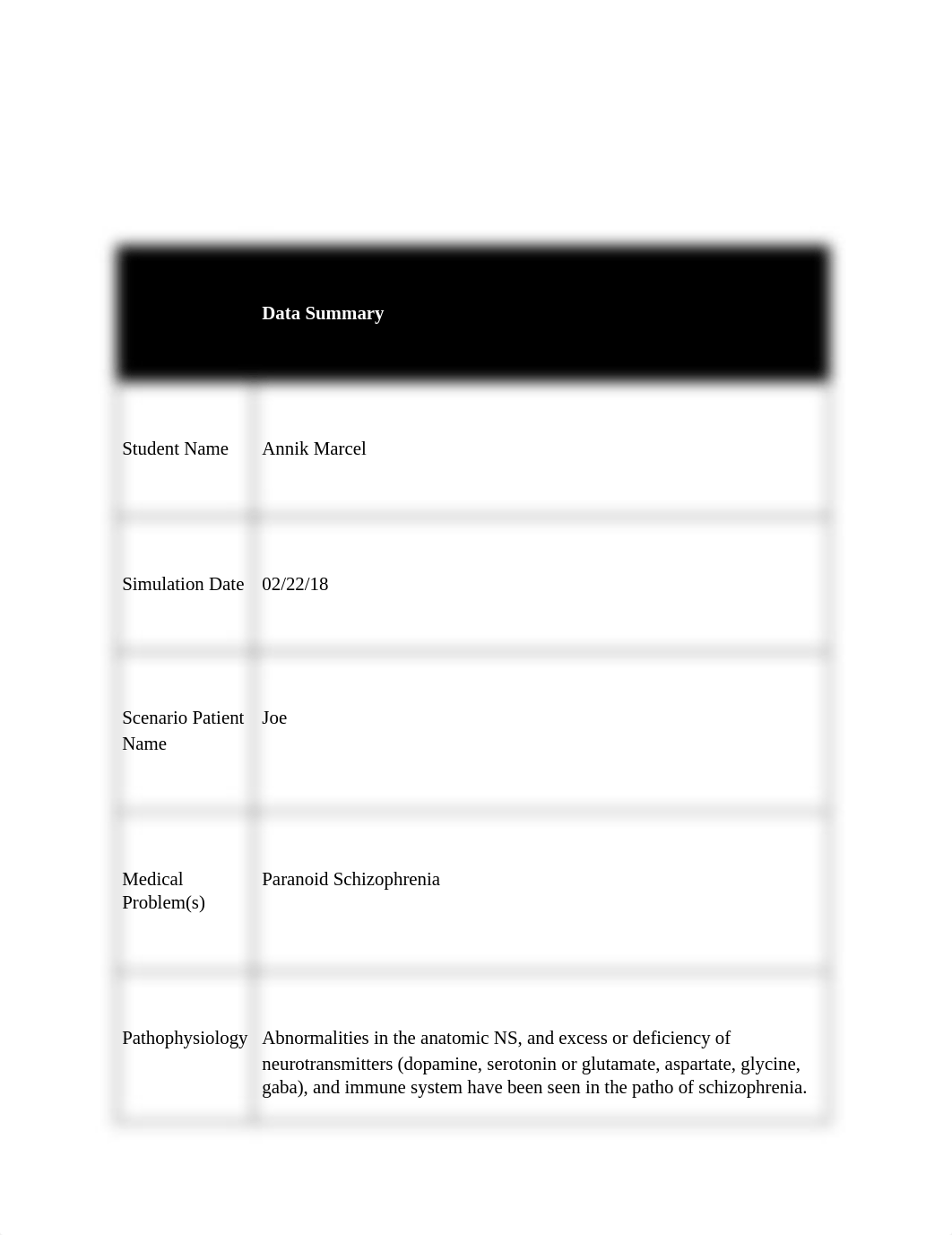 Mental health sim.doc_ddxz1hukjgl_page1