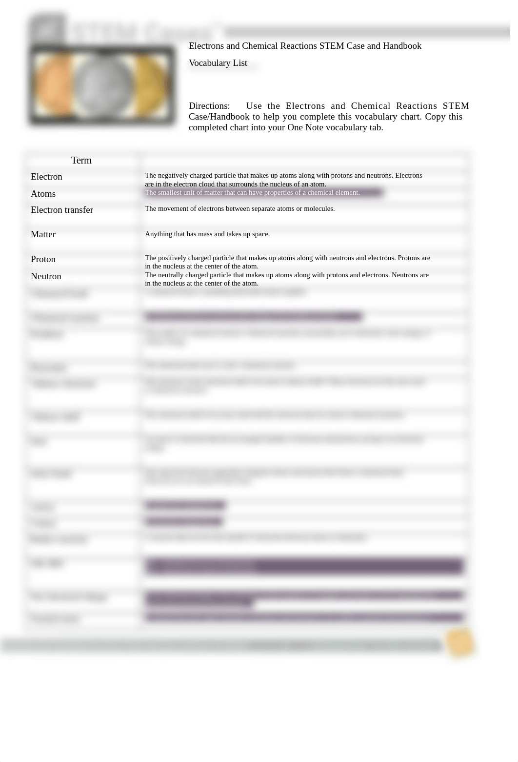 Vocab+List+-+Electrons+and+Chemical+Reactions+STEM+Case.docx_ddxzepqrwyw_page1