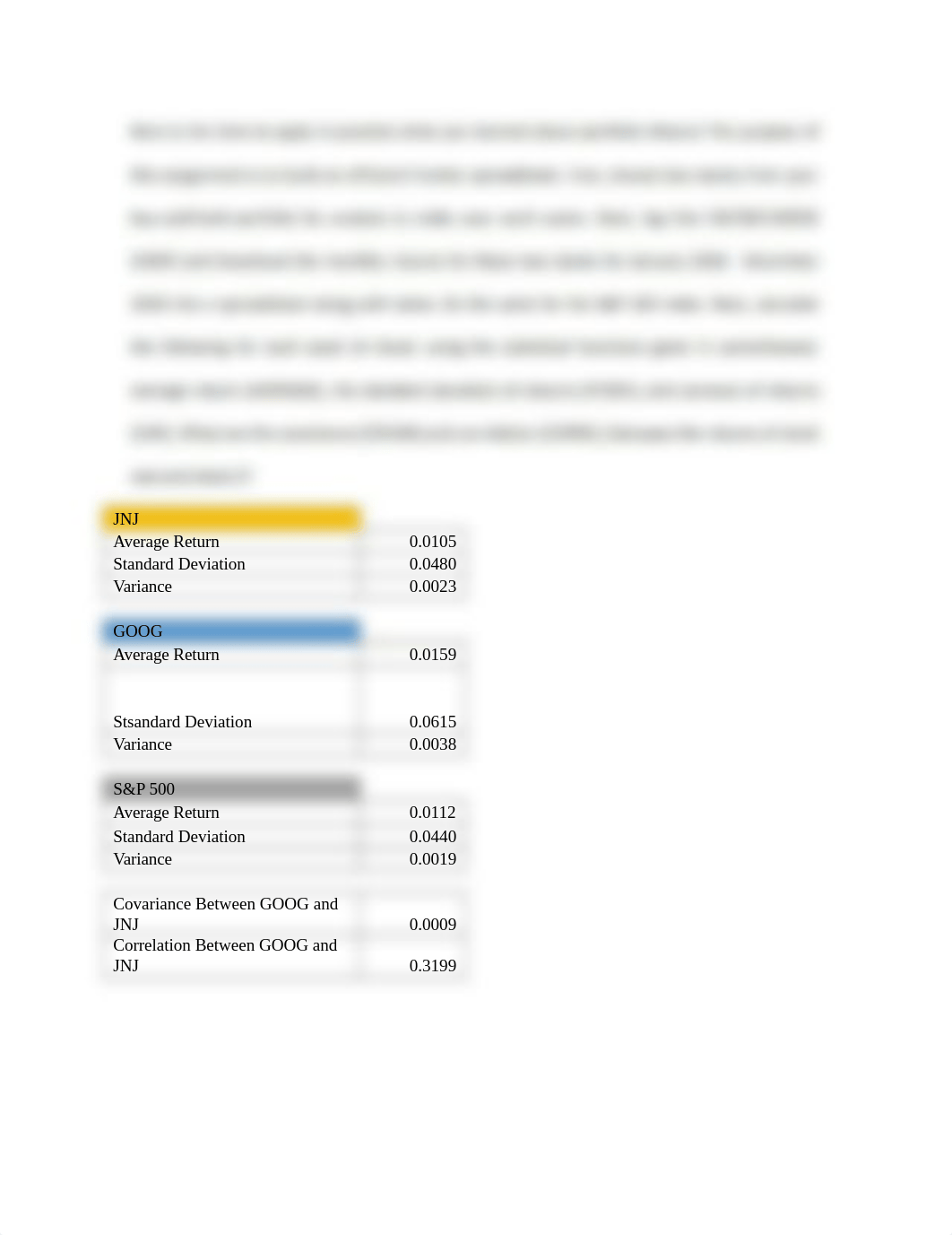 Written Answers for Part 2 Analysis Risk and return portfolio diversification.docx_ddy0os6r7uh_page1