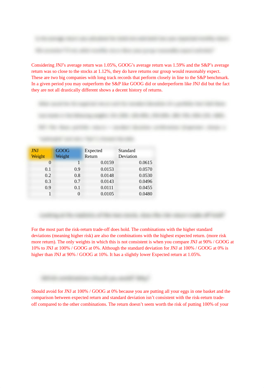 Written Answers for Part 2 Analysis Risk and return portfolio diversification.docx_ddy0os6r7uh_page2