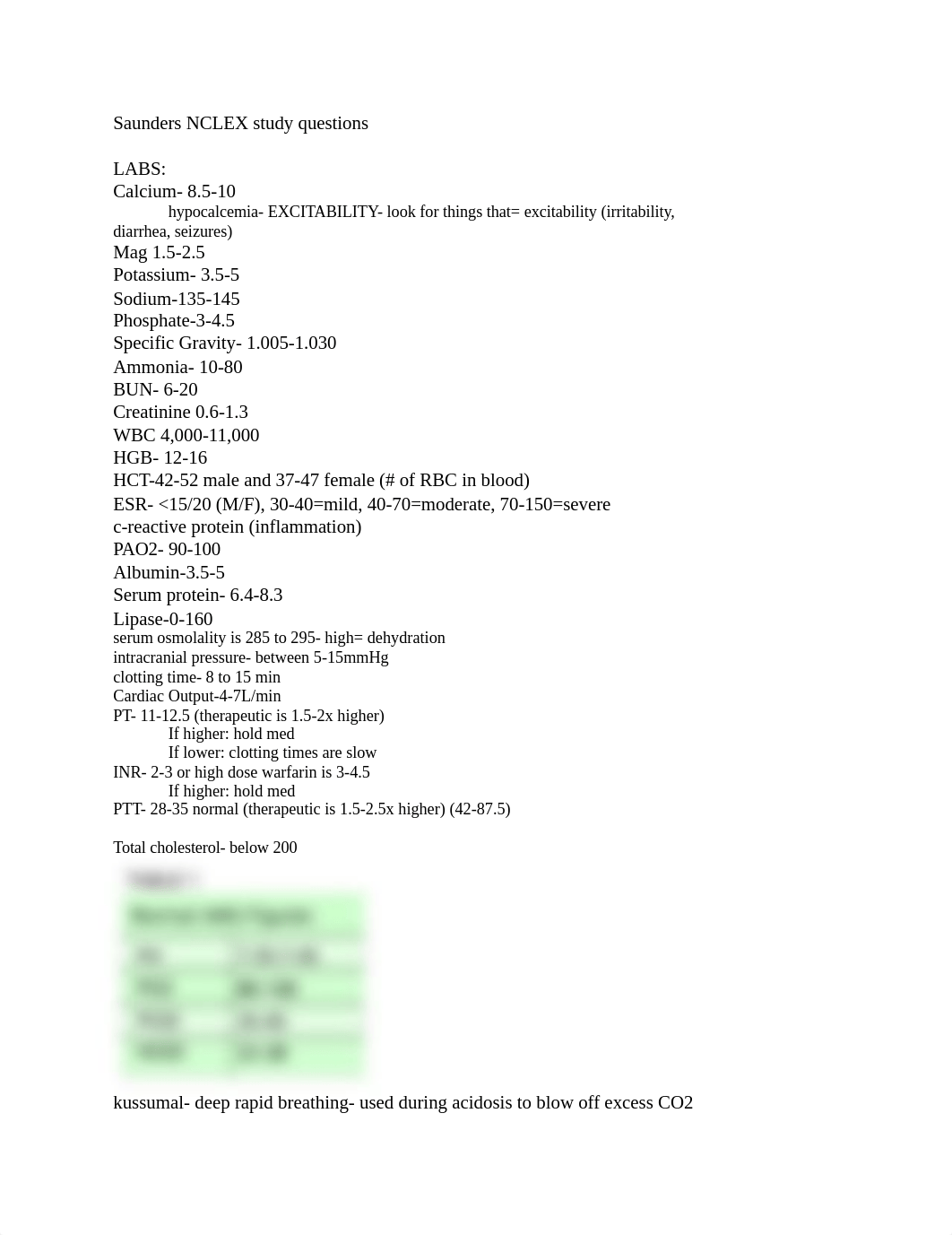 Saunders NCLEX study questions.docx_ddy2o0awkjq_page1