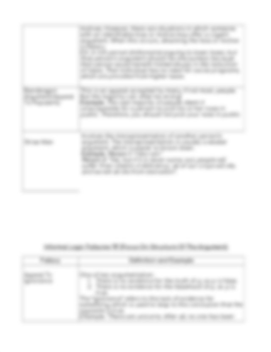 6a.Logical fallacies new text book worksheet (1).docx_ddy3h82ayx8_page2