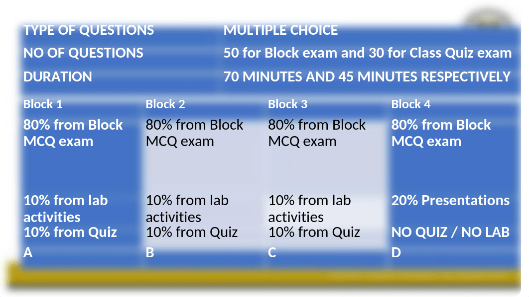 1 Introduction to Pathology.pptx_ddy5os1n3c6_page4