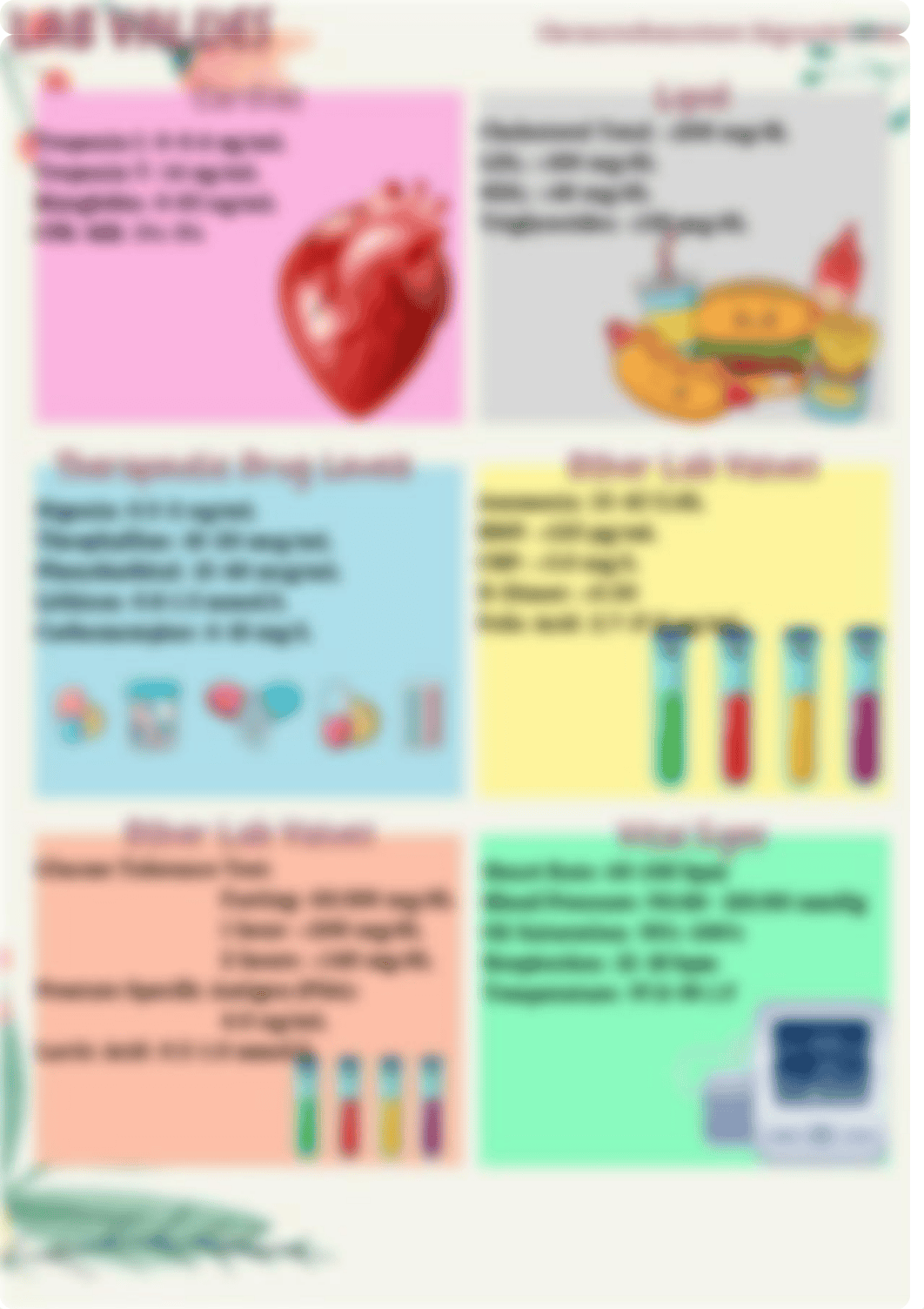 LAB_VALUES..pdf_ddy8yq6ohfq_page4