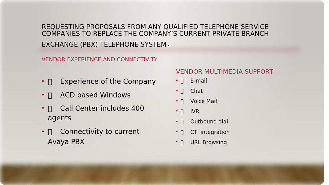 NETW250 IP-PBX Solution  RFP week 7 powerpoint.pptx_ddybwlsnv7y_page2