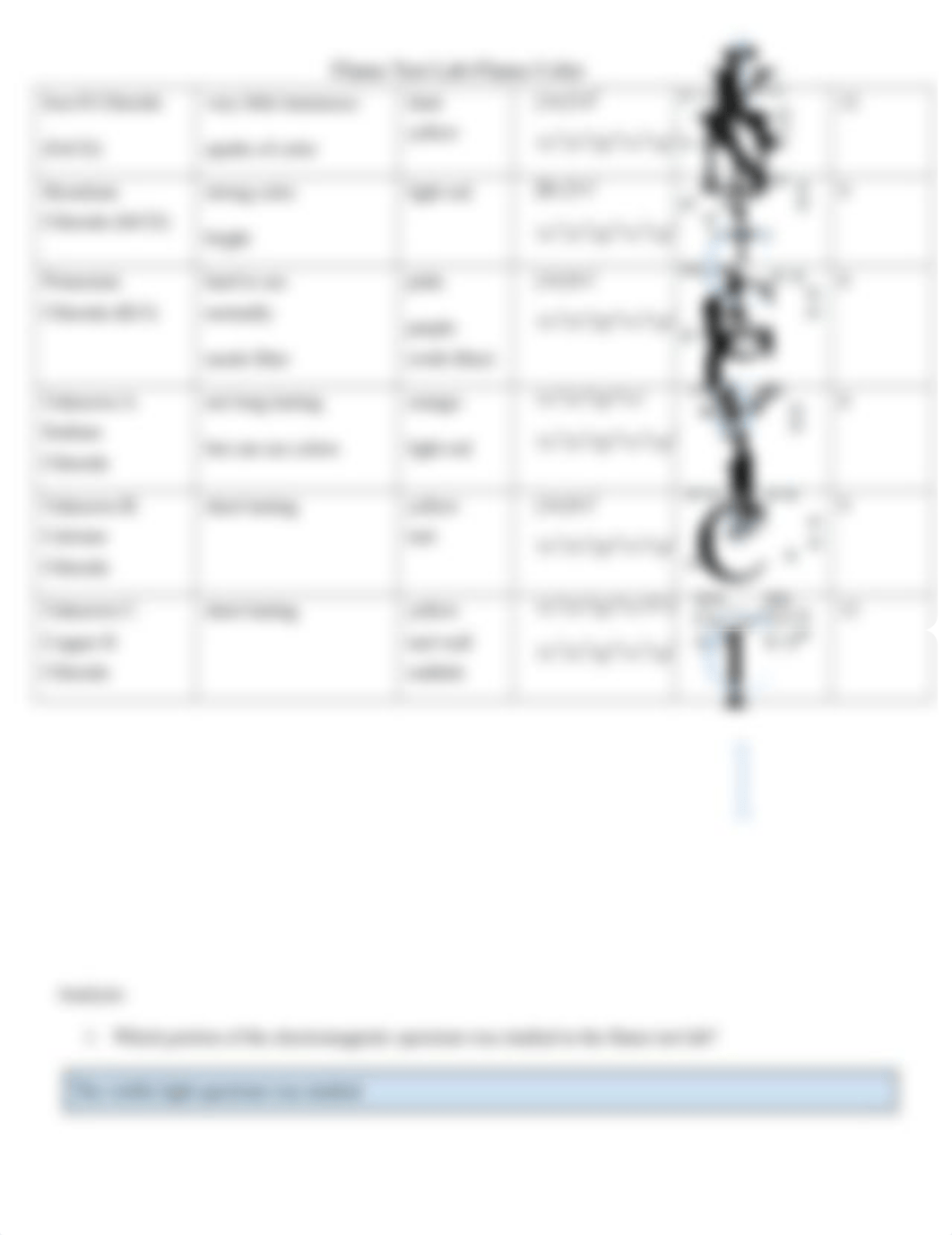 Copy_of_Flame_Test_Lab-_Flame_Color_ddydap5ogra_page2