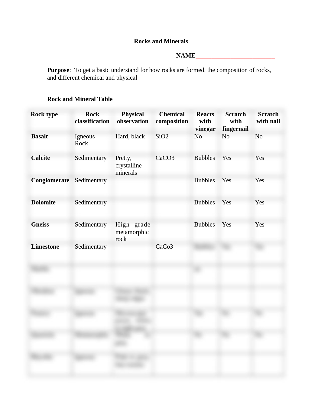 Lab 13 Rocks_and_Minerals_lab_template.doc_ddyea0rmrf4_page1