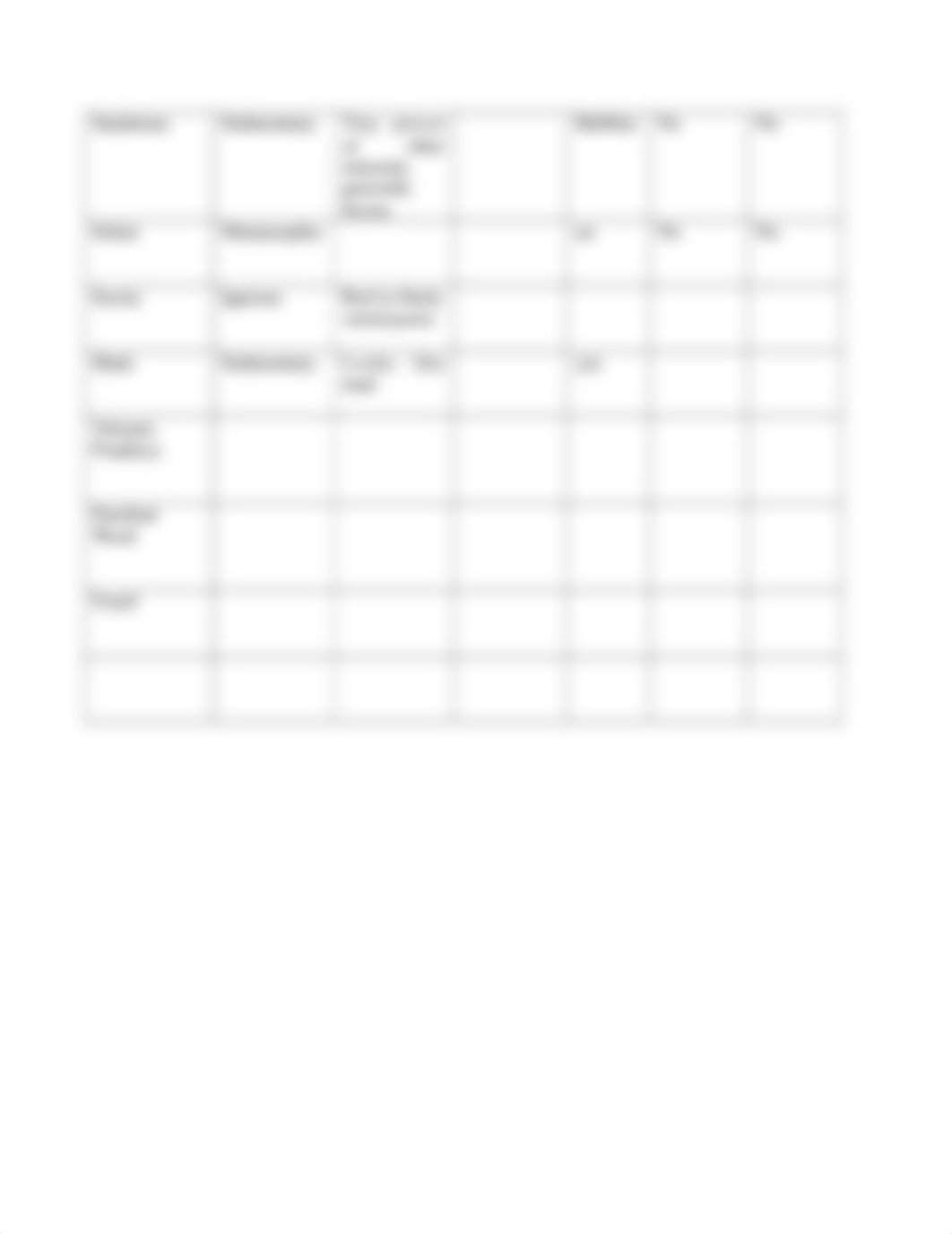 Lab 13 Rocks_and_Minerals_lab_template.doc_ddyea0rmrf4_page2