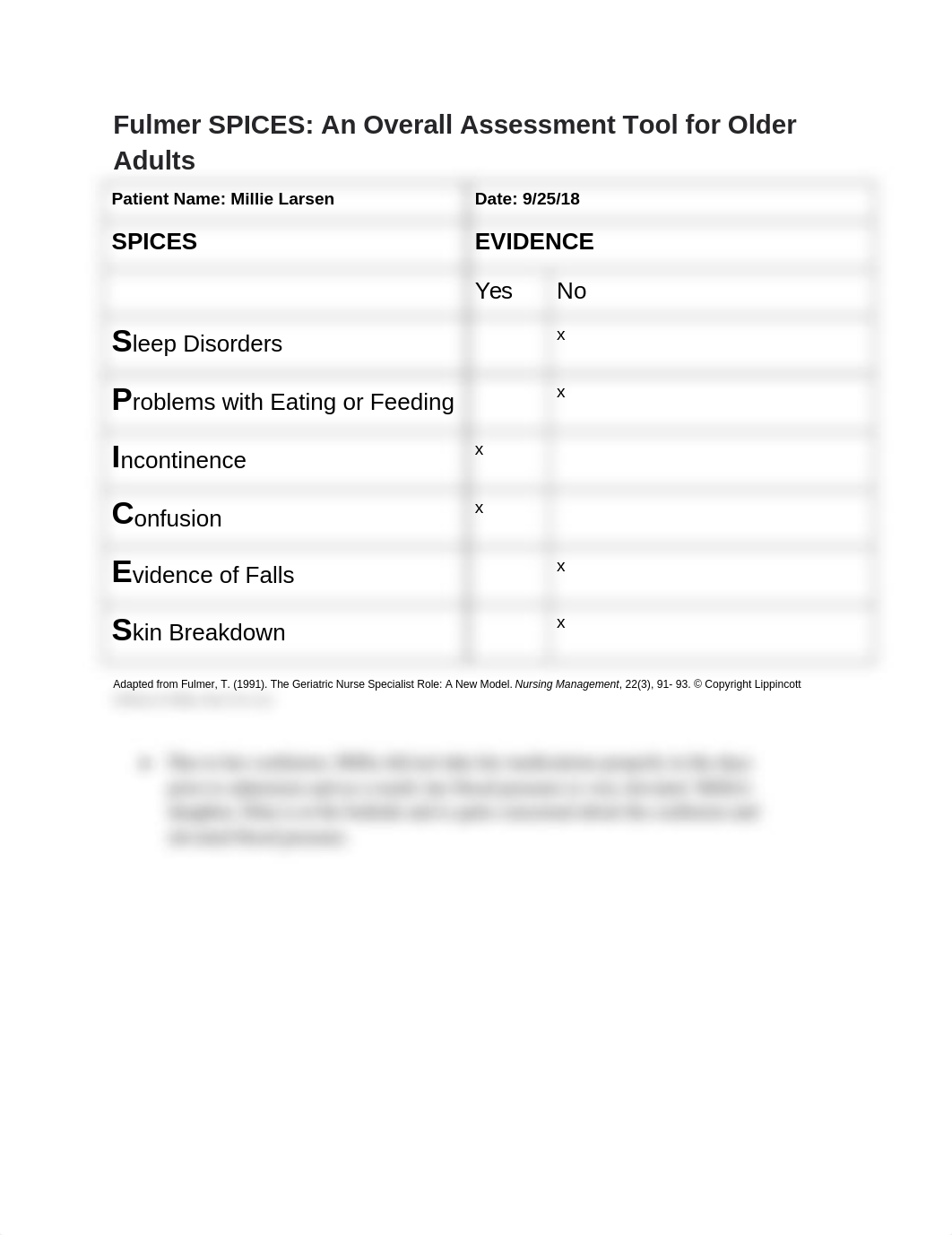 Fulmer SPICES: An Overall Assessment Tool for Older Adults.docx_ddygoh90ahv_page1