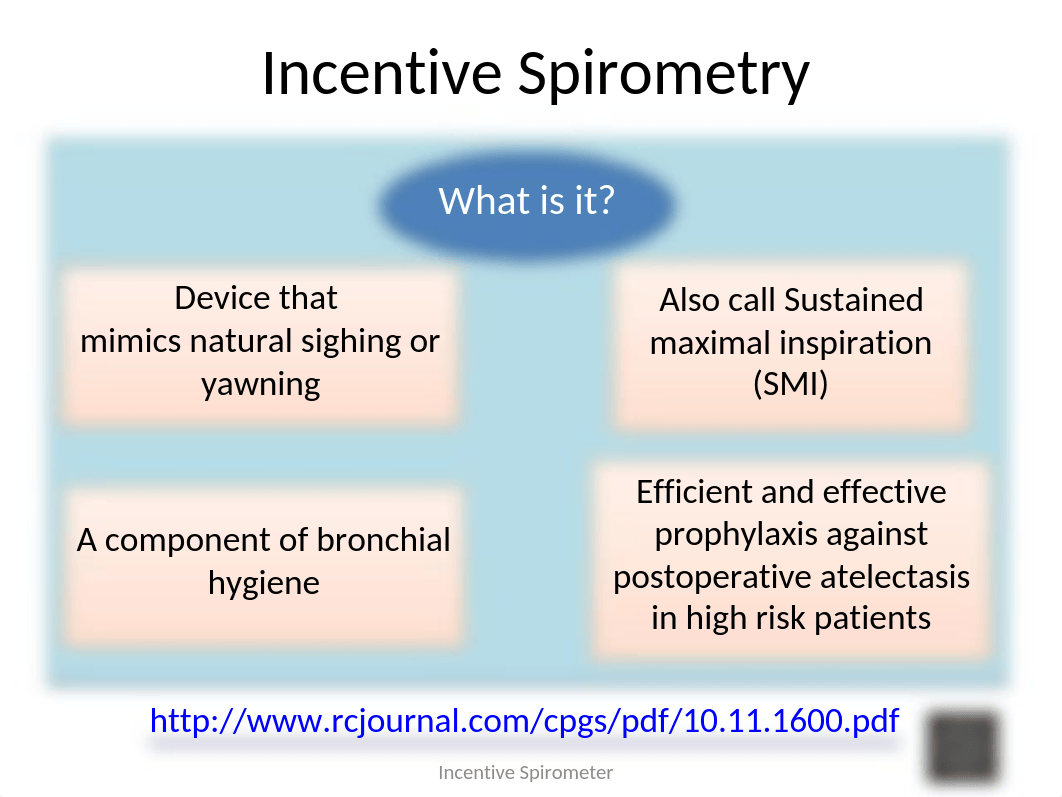 Incentive Spirometry(1).pptx_ddyir9zl93h_page2