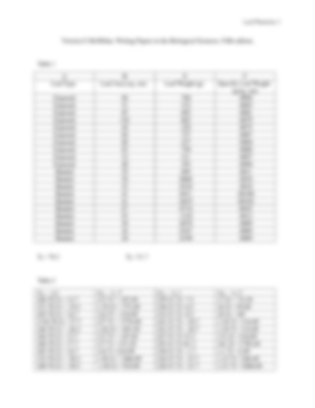 BIO lab #2_ddyjek7kgkm_page3