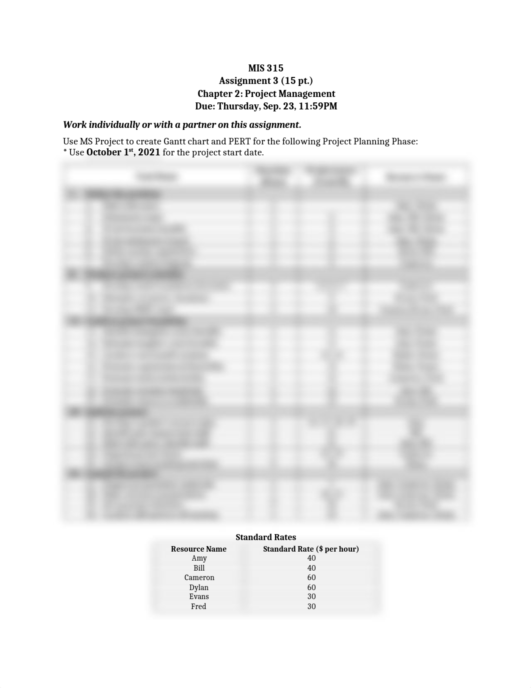 Assignment 3-Project Management.docx_ddyjfmmrt0g_page1