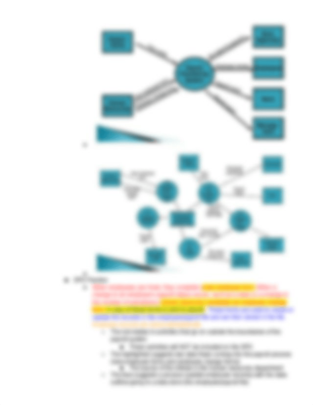 Chapter 2: DFD and Flowchart.docx_ddyjkqf29sv_page3